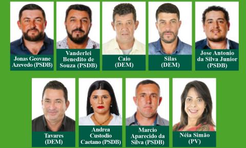 Dos nove vereadores eleitos, cinco são do PSDB