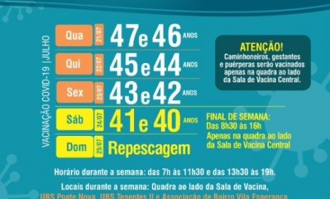 Pessoas na faixa etária dos 40 anos começarão a ser vacinadas